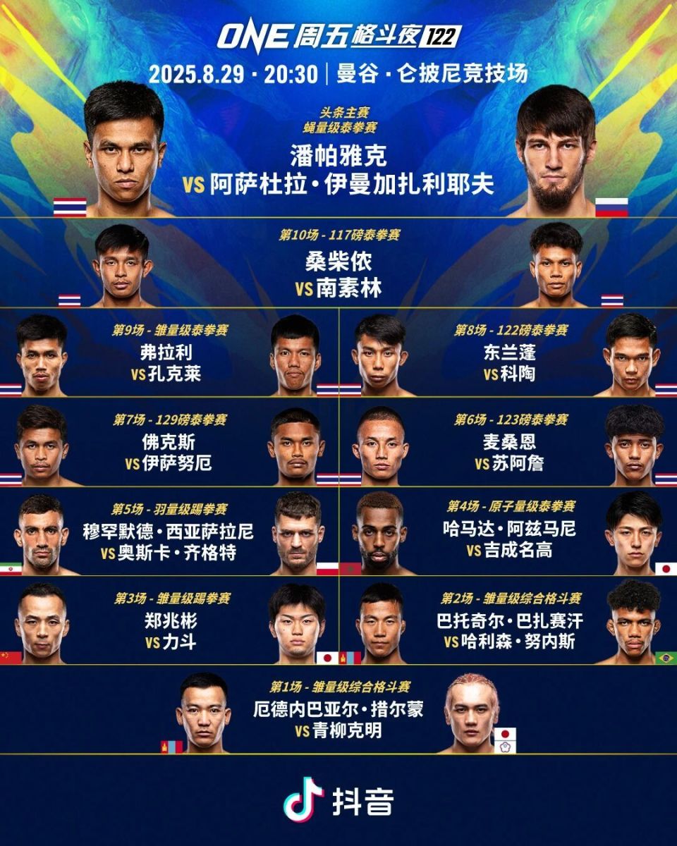 ONE周五, 将智慧见长, 正赛合同的